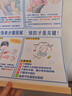 OIMG海姆立克急救掛圖嬰兒寶寶急救法掛圖新生兒嗆奶兒童安全防范知識 海姆立克急救法-實(shí)木掛軸 【40*60CM】 曬單實(shí)拍圖