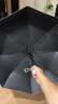 八海鳥(niǎo)防曬傘自動(dòng)晴雨兩用隔熱雨傘太陽(yáng)傘便捷防紫外線(xiàn)遮陽(yáng)五折自動(dòng) 曬單實(shí)拍圖