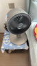 格力（GREE）【直流變頻明星單品】空氣循環(huán)扇遙控電風(fēng)扇落地扇家用一級能效換氣扇循環(huán)對流風(fēng)扇 FXDZ-20X62Bg3 曬單實拍圖
