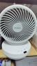 艾美特（AIRMATE）空氣循環(huán)扇電風(fēng)扇家用桌面臺式落地節(jié)能四季小風(fēng)扇大風(fēng)量宿舍遙控?fù)u頭小型電扇輕音空調(diào)伴侶 R27 曬單實(shí)拍圖