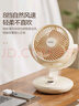 海爾（Haier）空氣循環(huán)扇臺(tái)式桌面風(fēng)扇家用渦輪換氣扇節(jié)能循環(huán)對流風(fēng)扇大風(fēng)量電風(fēng)扇搖頭輕音電扇 HFX-Y2050A 曬單實(shí)拍圖