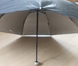 【全網(wǎng)爆款】手動(dòng)UV折疊雨傘男女晴雨傘兩用防曬遮陽(yáng)黑膠傘 【新人福利】7骨純色 顏色隨機(jī) 曬單實(shí)拍圖