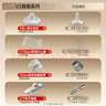 丸丫V2防摔蚊帳兒童嬰兒蚊帳一體防掉床全底全包拉鏈?zhǔn)?.8*2.0+床單*1 曬單實(shí)拍圖