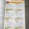 國醫養生堂-健康養生操、八段錦、五禽戲、易筋經(jīng) 內外兼修的特效保健國術(shù) 家庭健康養生書(shū)   曬單實(shí)拍圖