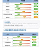 奕檢基因 16S腸道菌群檢測(cè) 兒童成人居家自檢 糞便dna微生物基因檢查便秘腹瀉益生菌腸道微生態(tài) 【單人】腸道菌群基因檢測(cè) 曬單實(shí)拍圖