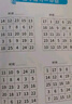 六品堂口算天天練幼小銜接練習(xí)冊(cè)一年級(jí)口算題卡幼兒學(xué)前班數(shù)學(xué)思維訓(xùn)練題10以內(nèi)幼兒園中大班算數(shù)本教材全套 曬單實(shí)拍圖
