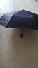 全自動(dòng)雨傘折疊防曬傘晴雨兩用太陽(yáng)傘防紫外線(xiàn)遮陽(yáng)傘男女學(xué)生雨傘 黑色 8骨 【款式隨機發(fā)貨】 曬單實(shí)拍圖