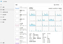 英特爾（Intel）i5-14600K 酷睿14代 14核20線程 五年質保 臺式機盒裝CPU 游戲辦公 兼容B760主板 曬單實拍圖