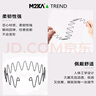 M2KA空氣發(fā)箍0壓感不勒頭波浪女隱形敷面膜洗臉發(fā)捆運動(dòng)頭飾發(fā)卡男 曬單實(shí)拍圖