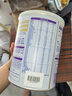 雀巢（Nestle）超啟能恩嬰幼兒乳蛋白部分水解配方奶粉1段0-12個月適用800克  曬單實拍圖