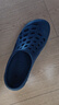 迪卡儂（DECATHLON）游泳男士涼鞋沙灘拖鞋洞洞鞋外穿NABD2028000深藍(lán)色網(wǎng)格款42碼 曬單實(shí)拍圖