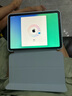 RBP適用2025新款ipad11/10保護(hù)殼A16芯片10代平板保護(hù)套【全包硅膠防摔軟殼·經(jīng)典三折款】白冰色 曬單實(shí)拍圖