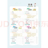 套裝3冊 2025秋榮德基小學(xué)典中點(diǎn)四年級語(yǔ)文+數學(xué)+英語(yǔ)上冊 人教版 小學(xué)綜合應用創(chuàng  )新題 小學(xué)課本同步訓練拔尖特訓提高實(shí)驗班提優(yōu)訓練課堂筆記學(xué)霸筆記課時(shí)作業(yè)本必刷題天天練 曬單實(shí)拍圖