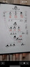 紐曼（Newman）S98新款三防老人機(jī)超長(zhǎng)待機(jī)4G全網(wǎng)通正品老年手機(jī)大屏大字大聲電信版學(xué)生專(zhuān)用非智能按鍵黑色 曬單實(shí)拍圖