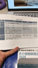 csco指南2025 小細胞肺癌+非小細胞肺癌診療指南 可搭淋巴乳腺癌胃肝癌宮頸癌結直腸癌常見(jiàn)惡性腫瘤合訂本人民衛生出版社官方旗艦店CSCO指南2024化療癌癥書(shū)籍 2025小細胞 +非小細胞 曬單實(shí)拍圖