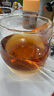 富光花茶杯 男女士茶水分離杯子 雙層辦公泡茶玻璃杯帶把高硼硅水杯 曬單實(shí)拍圖