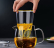 綠昌明 茶杯玻璃杯水杯茶水分離杯泡茶杯子加厚耐高溫辦公茶杯套裝耐熱 鷹嘴單杯650ml 曬單實拍圖