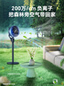 格力（GREE）電風(fēng)扇家用空氣循環(huán)扇客廳臥室辦公宿舍落地扇渦輪對流換氣扇臺式桌面小風(fēng)扇廣角搖頭臺地兩用電扇 【旗艦負離子香薰遙控】清新循環(huán)風(fēng) 1905Bg3 曬單實(shí)拍圖