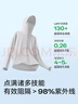 菇娘家防曬衣原紗冰絲透氣女戶外防紫外線輕薄女外套大碼寬松防曬服 曬單實(shí)拍圖