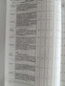 【正版2025年中華人民共和國海關(guān)進(jìn)出口稅則中英文對照版經(jīng)濟日報出版社 海關(guān)工具書(shū)HS編碼書(shū)13位編碼法律法規監管 曬單實(shí)拍圖