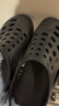 迪卡儂（DECATHLON）游泳男士涼鞋沙灘拖鞋洞洞鞋外穿NABD2028000深藍色網(wǎng)格款42碼 曬單實(shí)拍圖