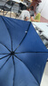 出行必備?晴雨兩用簡約隔熱雙人雨傘防紫外線遮陽防曬傘自動大號 八骨手動-純色(顏色隨機) 曬單實拍圖