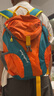 小吉丁兒童背包戶外出游男女孩春游登山包旅游輕便雙肩包小學(xué)生補習(xí)書包 桔色 曬單實拍圖