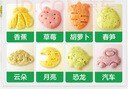 寶寶饞了多蔬造型饅頭160g兒童早餐半成品無(wú)添加糖送寶寶嬰幼兒輔食譜 曬單實(shí)拍圖
