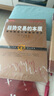 多周期技術(shù)分析 曬單實(shí)拍圖