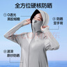 SIINSIIN【戚薇同款】冰皮寬松防曬衣女2025夏季薄款冰絲冰感防曬服 曬單實(shí)拍圖