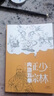 【官方正版】少林正宗內功五拳 中華武術(shù)經(jīng)典珍藏叢書(shū) 強身健體少林秘傳絕技叢書(shū) 龍虎豹蛇鶴拳 適用于廣大少林拳法愛(ài)好者 【抖音同款】少林正宗內功五拳 認準正版 曬單實(shí)拍圖