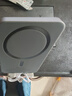固質(zhì)優(yōu)品【新國標3c認證丨可上飛機】MagSafe磁吸充電寶適用蘋(píng)果移動(dòng)電源20W快充超薄小巧便攜無(wú)線(xiàn)外接電池 【原盒封裝10000M】深空灰丨超薄小巧 正品原版1:1丨可上飛機丨2025年熱銷(xiāo)款 曬單實(shí)拍圖
