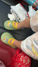貝瑞加（Babyprints）寶寶學(xué)步襪嬰兒地板襪夏季透氣早教襪套網(wǎng)眼室內(nèi)鞋襪2雙裝 藍(lán)綠M 曬單實拍圖