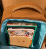 COOLBABY卡皮巴拉書包小學(xué)生兒童護(hù)脊減負(fù)男女孩1-3年級高顏值痛包雙肩包 曬單實(shí)拍圖