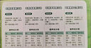 亨氏（Heinz）寶寶水果營養(yǎng)果汁泥多口味隨機裝果泥嬰兒輔食6月+適用120g*20 曬單實拍圖