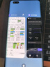 FiberHome烽火5G CPE Pro 2移動(dòng)路由器 SIM卡插卡上網(wǎng) 全頻段 支持5G-A WiFi7 BE5000 2.5G網(wǎng)口【2025新款】 曬單實(shí)拍圖