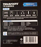 南孚5號充電鋰電池2粒套裝 1.5V恒壓快充 TENAVOLTS Type-C充電 適用閃光燈/游戲手柄/吸奶器等 AA五號 曬單實拍圖