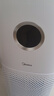 美的（Midea）無(wú)霧空氣加濕器凈化家用母嬰專(zhuān)用臥室靜音除菌小型工業(yè)霧化器空調取暖伴侶女生禮物政府補貼U12 曬單實(shí)拍圖