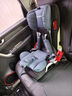 innokids兒童安全座椅可折疊9個(gè)月-12歲汽車用isofix接口ZY25星羽騎士 曬單實(shí)拍圖