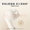 漫步者（EDIFIER）TO-U3 Plus真無(wú)線(xiàn)藍牙耳機 半入耳式耳機 復古造型 禮物禮盒 適用蘋(píng)果華為小米OPPO手機 粉色 曬單實(shí)拍圖