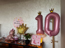 多美憶生日場(chǎng)景布置女孩數字生日氣球道具氛圍布置兒童派對裝飾粉色1 曬單實(shí)拍圖