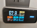 CUKTECH酷態(tài)科10號(hào)超級(jí)電能充Ultra氮化鎵充電器120W/100W四口快充套裝接入米家兼容筆記本電腦蘋果小米 曬單實(shí)拍圖