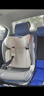 貝思貝特（besbet）兒童安全座椅3-12歲大童車載汽車用i-Size認(rèn)證 陽光號海鷗灰（智能通風(fēng)加熱） 曬單實(shí)拍圖