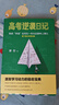 【官方直營(yíng)】高考逆襲日記 廖恒 百萬(wàn)暢銷(xiāo)書(shū)《極簡(jiǎn)學(xué)習法》作者全新力作！100位清北學(xué)霸學(xué)習方法大公開(kāi)：語(yǔ)數外多科提分法、專(zhuān)項刷題、出題人思維、細節提分、考場(chǎng)搶分等30多種學(xué)習方法 學(xué)霸筆記 果麥出品 曬單實(shí)拍圖