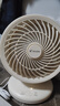 海爾（Haier）可充電電風(fēng)扇臺式風(fēng)扇桌面家用小型臺扇小風(fēng)扇輕音廚房壁扇宿舍臥室辦公搖頭渦輪空氣循環(huán)扇 可充電氛圍燈款LSF-CL101(W) 曬單實(shí)拍圖