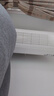 長(cháng)虹（CHANGHONG）空調大2匹新一級熊貓懶國家補貼20%省電變頻冷暖立式客廳柜機空調KFR-51LW/ZDTTW2+R1(SE)以舊換新 曬單實(shí)拍圖