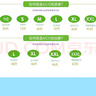 母嬰坊ACO紙尿褲拉拉褲尿不濕學(xué)步褲 紙尿褲S-72片/包 曬單實(shí)拍圖