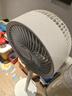 美的（Midea）電風(fēng)扇 空氣循環(huán)扇家用立式落地大風(fēng)力搖頭落地扇電扇桌面臺扇輕音低噪小風(fēng)扇 FGA24TS 曬單實(shí)拍圖