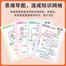 漢知簡初中秒記小四門政治地理生物歷史7-9年級初中通用初中小四門知識點匯總必背知識點高頻考點擊破 曬單實拍圖
