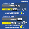 米其林（MICHELIN）汽車輪胎 205/60R16 96W 浩悅五代 Primacy 5 適配軒逸/速騰 曬單實拍圖